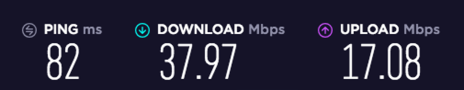 Graphic with numbers from a speed test.