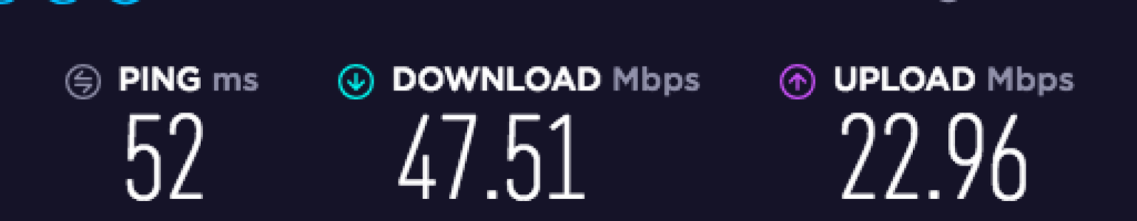 Graphic from a speed test.